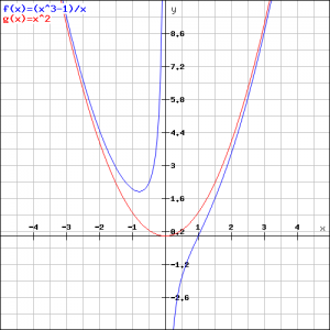 (x^3-1)div(x)